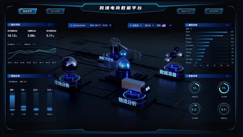 天猫代运营加装修：揭秘高效电商运营之道**